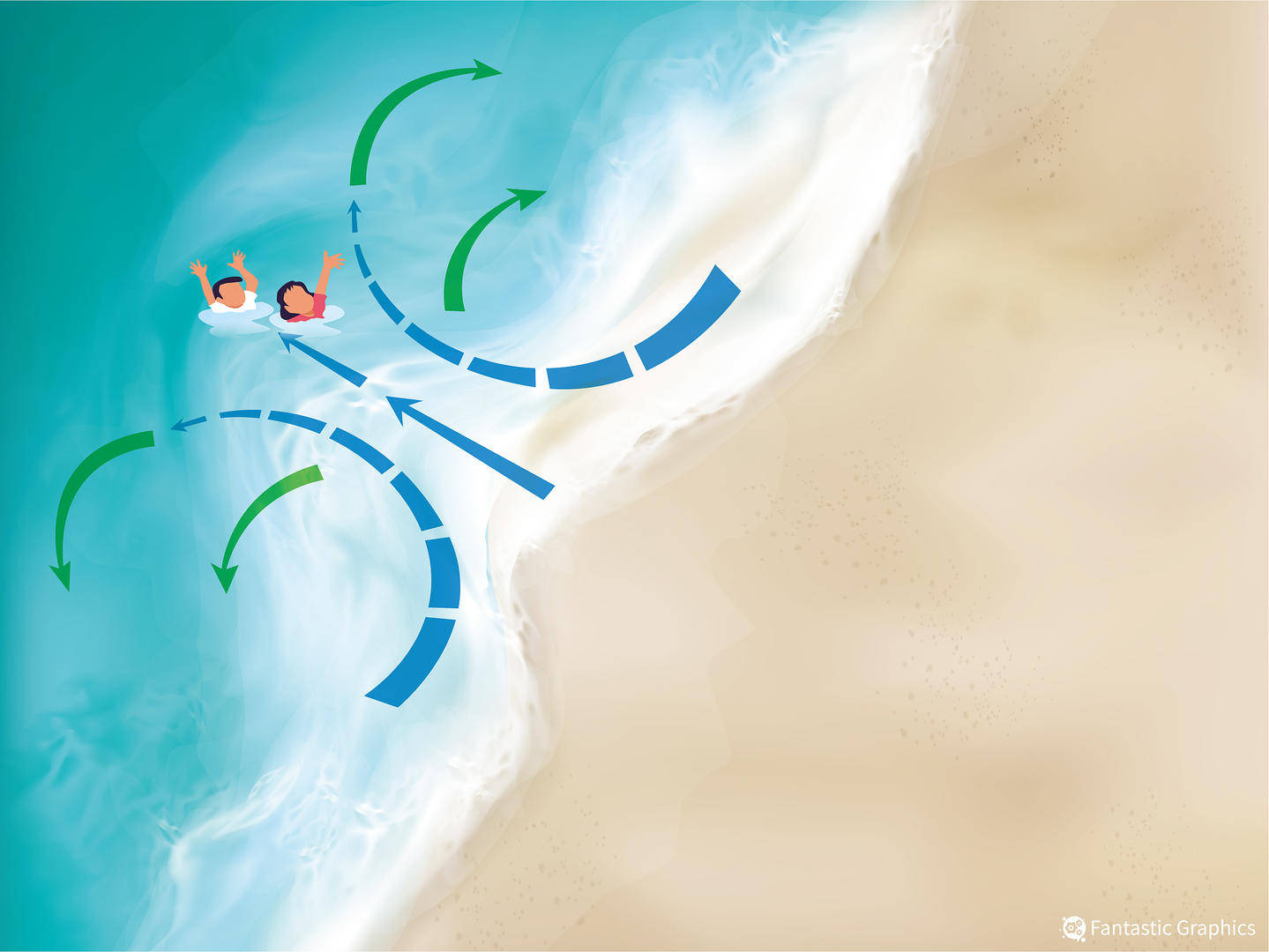 54岁好莱坞男演员被卷入海中身亡<strong></p>
<p>比特儿交易平台怎么样</strong>，去海边要警惕这一“隐形杀手”