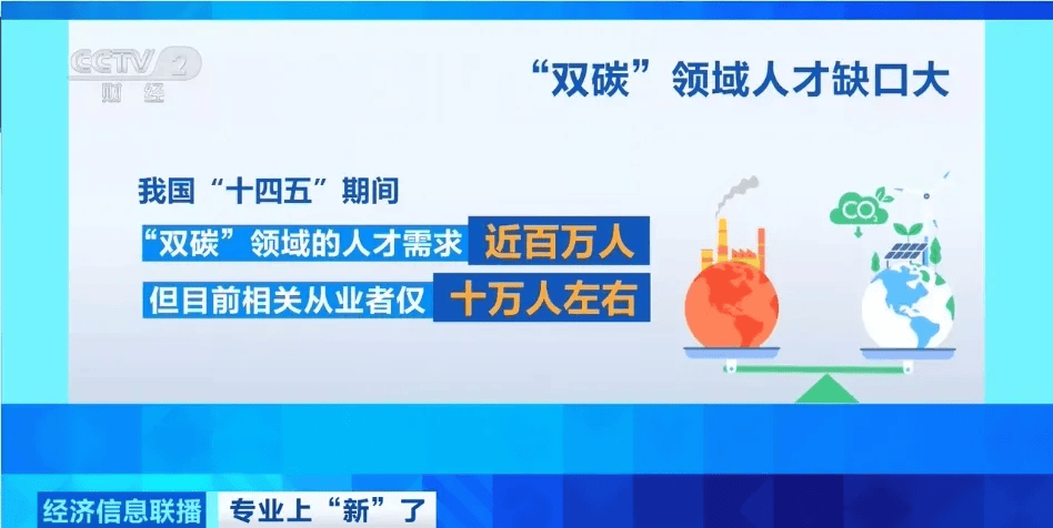 入行年薪可达25万<strong></p>
<p>比特派下载</strong>，严重缺人！人才缺口近百万