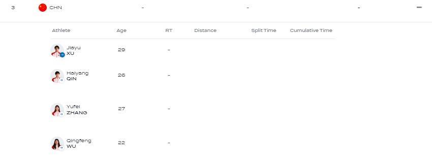 恭喜<strong></p>
<p>bitpie比特派钱包</strong>!中国队夺得世锦赛男女4x100米混合泳接力银牌