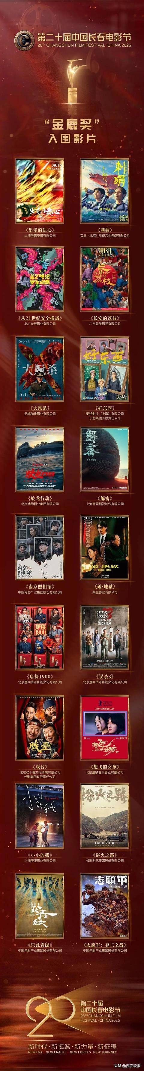 已确认<strong></p>
<p>比特派App</strong>!是知名演员闫妮