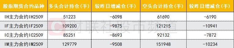 数据看盘机构大幅减仓液冷概念股 一线游资积极抢筹消费电子股