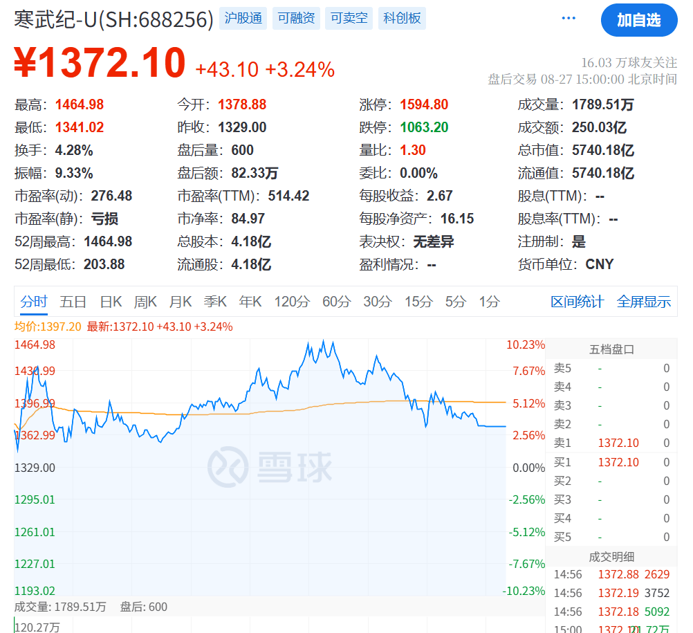 突发大跳水！A股<strong></p>
<p>bitpie比特派官网下载</strong>，魔咒再现！