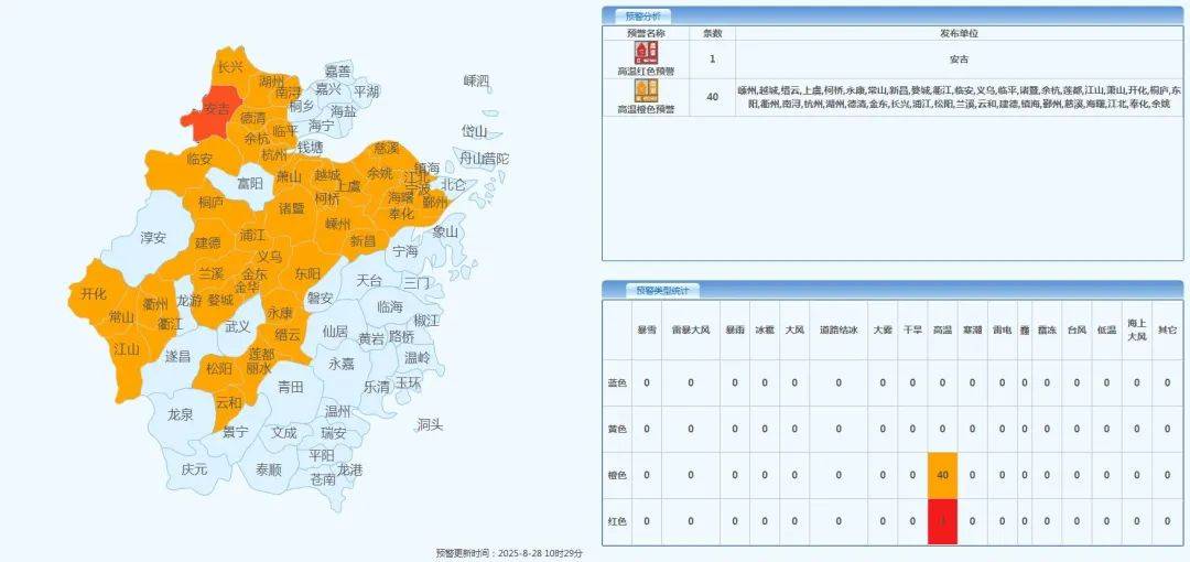确认了<strong></p>
<p>比特派怎样使用教程</strong>!明天抵达浙江:强度冲顶!