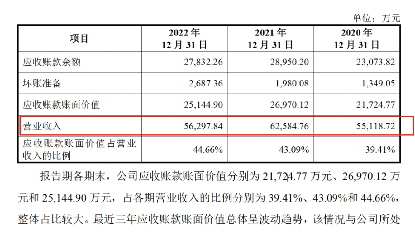 药代向30余名医生现金行贿192万<strong></p>
<p>比特派怎样使用教程</strong>，换来百神颗粒超千万销售额