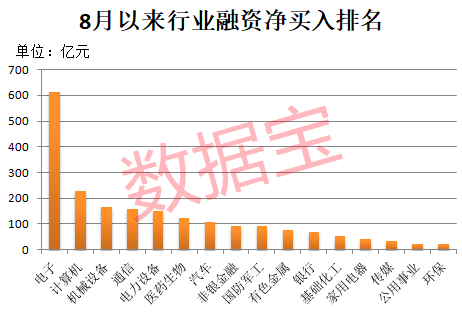 午后突发<strong></p>
<p>比特派怎样使用教程</strong>,605303跌停!融资余额逼近历史峰值,低市盈率+绩优+杠杆资金加仓股揭晓