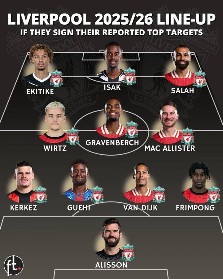 再签伊萨克+格伊<strong></p>
<p>币安</strong>!外媒发问:还有什么能阻止利物浦卫冕英超