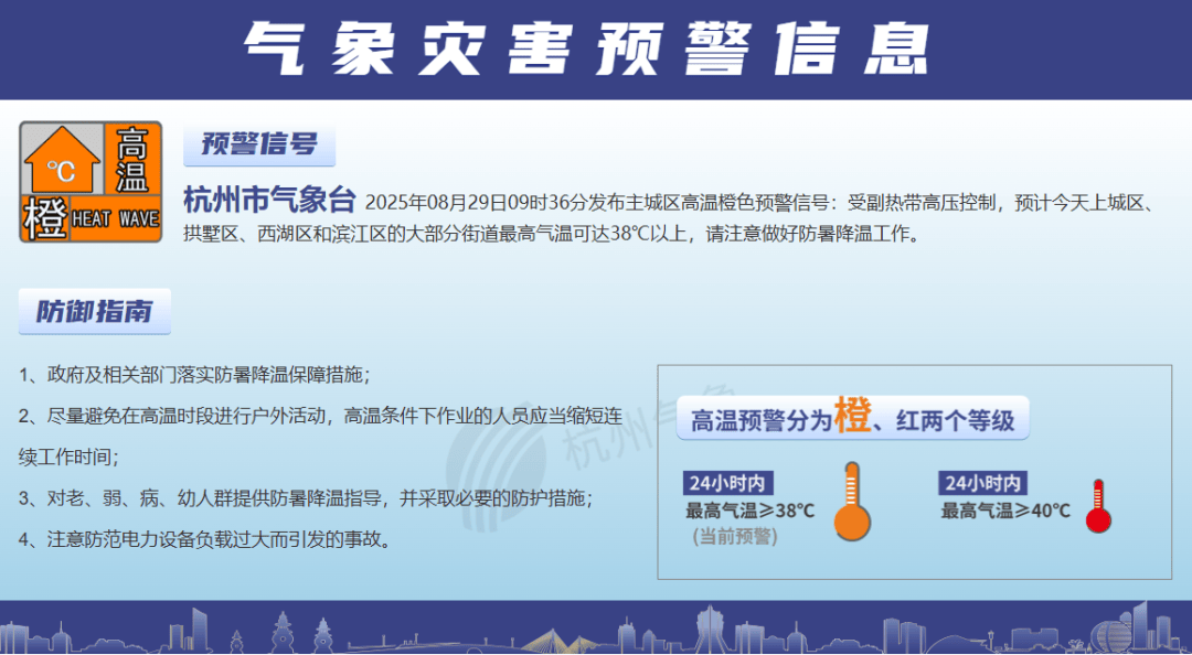 浙江降温时间定了<strong></p>
<p>币安</strong>!最高仅31℃