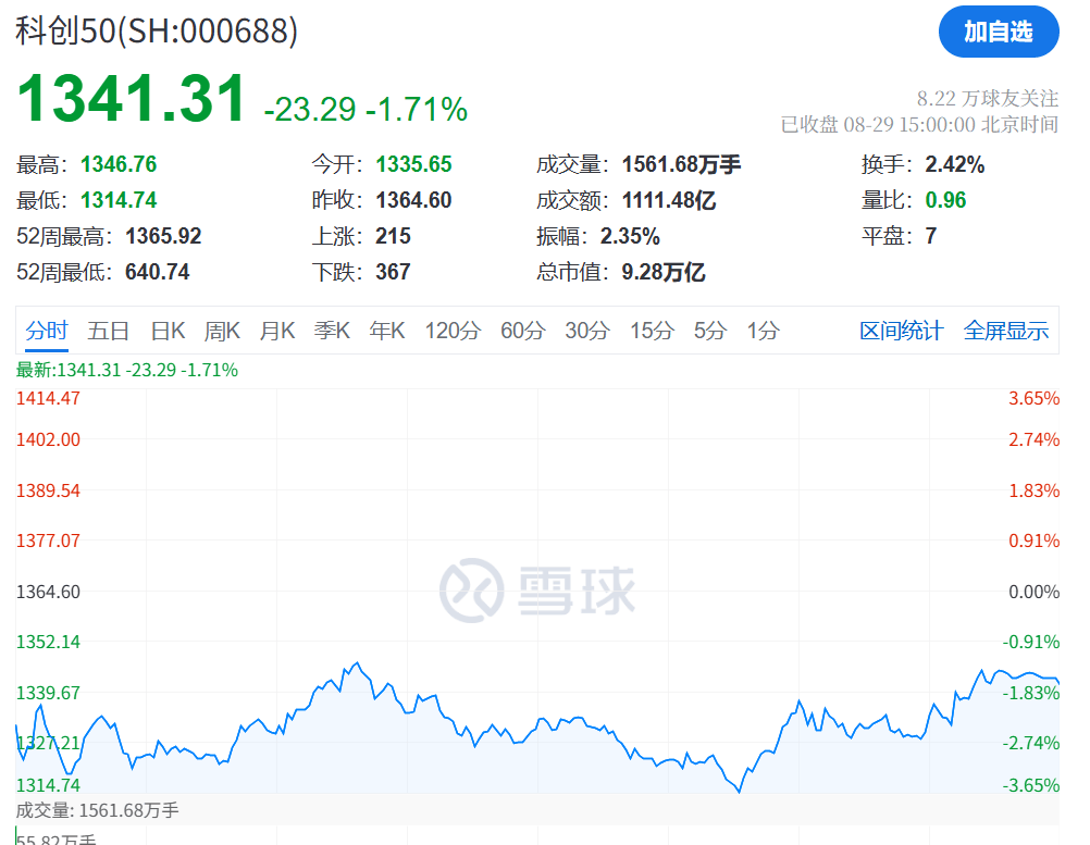 刚刚<strong></p>
<p>币安</strong>,利好!