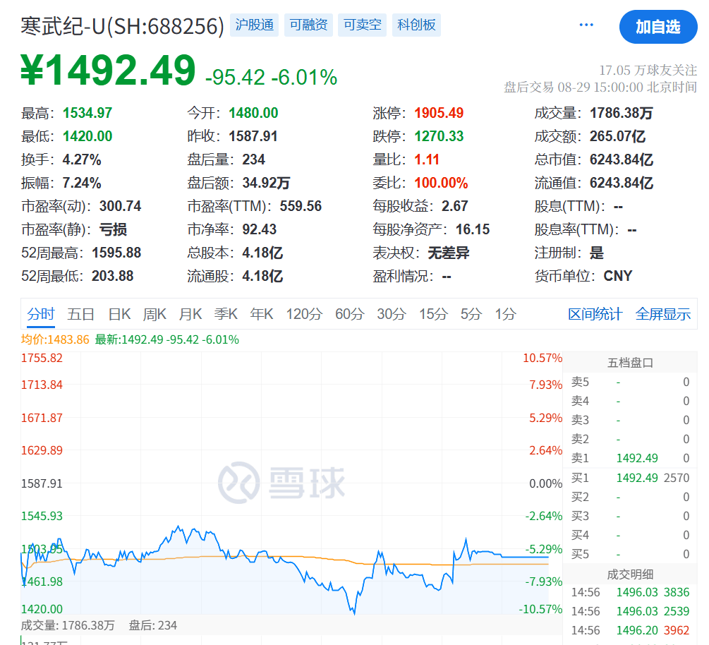 刚刚<strong></p>
<p>币安</strong>,利好!