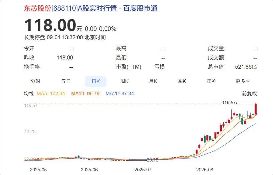 杭州一对父女<strong></p>
<p>币安下载</strong>,炒股两个月浮盈超7亿!网友:叫“建平”的杭州人都是股神吗