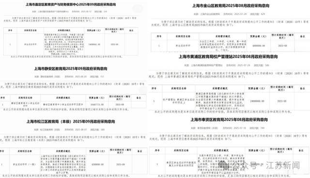 上海拟1.4亿采购学生运动手环被终止<strong></p>
<p>币安下载</strong>,多方回应