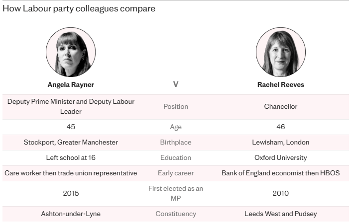 金正恩女儿首登国际舞台<strong></p>
<p>币安app下载</strong>,引爆接班传闻!英国首相被架空,工党内斗成全武行…