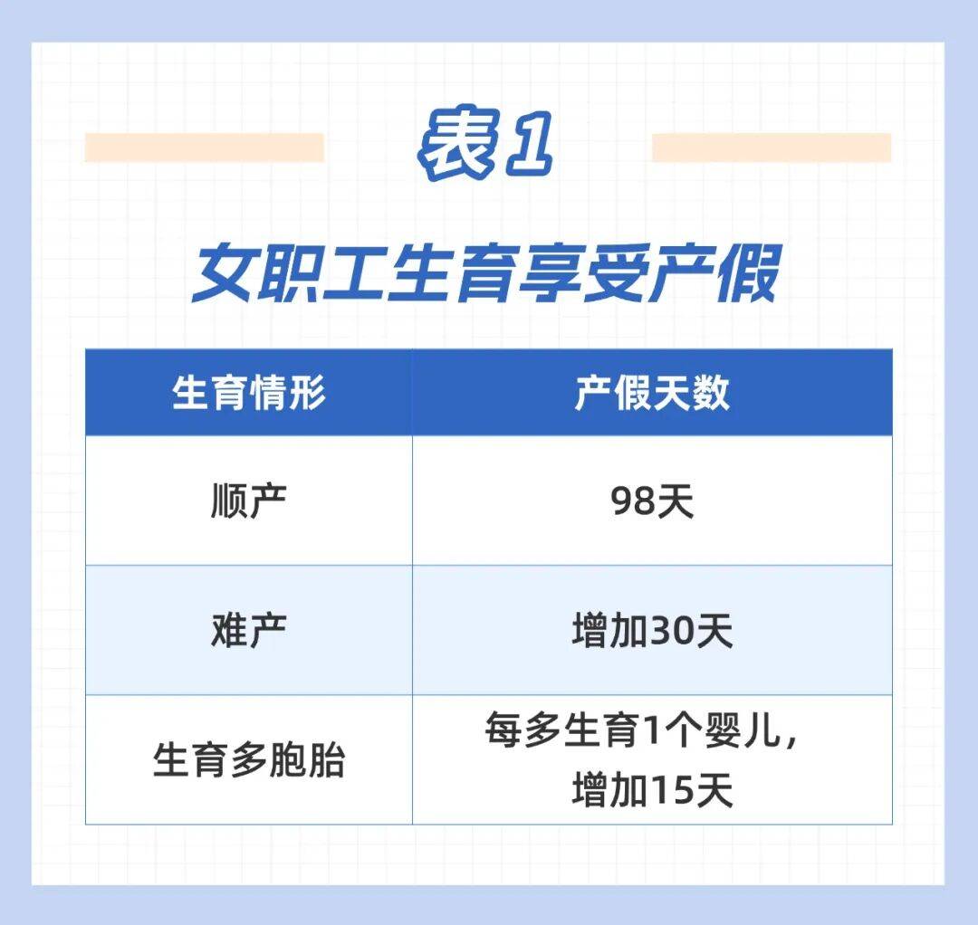 这笔钱直接发放至个人<strong></p>
<p>币安app下载</strong>!广东两地已实现