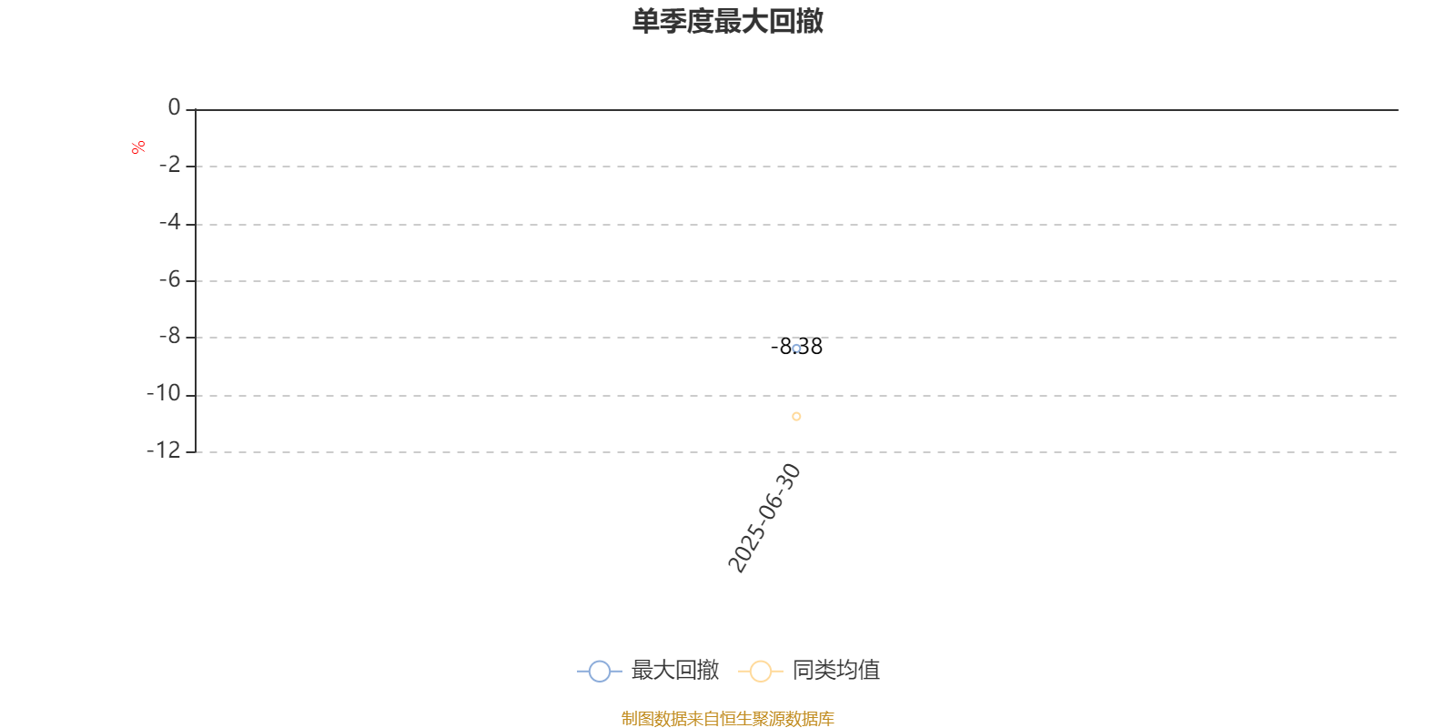 创金合信均益量化选股混合A:2025年上半年利润478.67万元 净值增长率3.89%