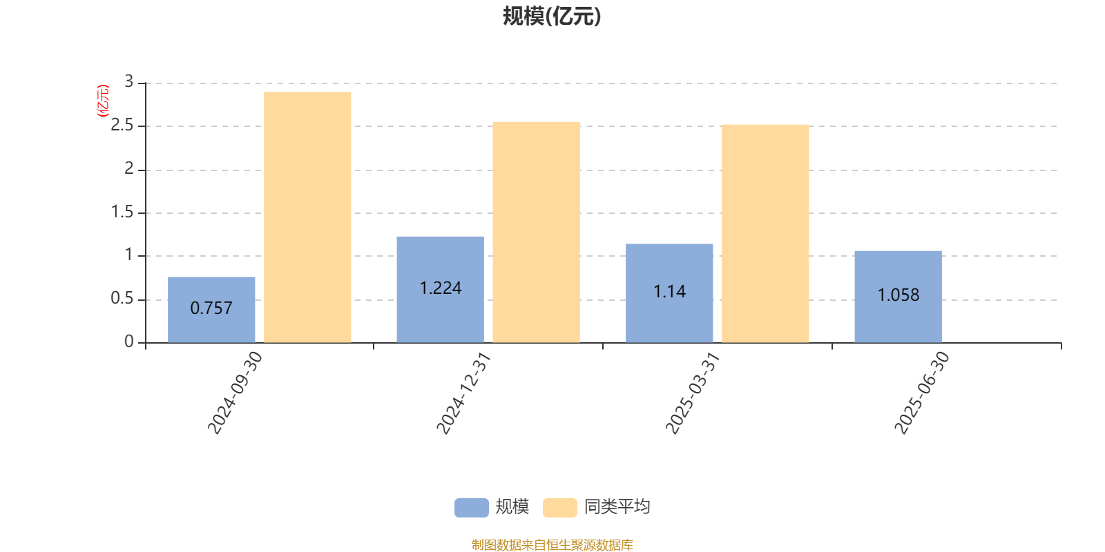 创金合信均益量化选股混合A:2025年上半年利润478.67万元 净值增长率3.89%