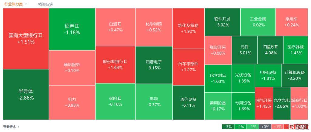 倒车接人?A股猛踩刹车<strong></p>
<p>币安app下载</strong>,大摩最新研判!