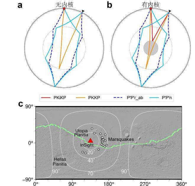 火星存在固态内核<strong></p>
<p>币安app下载</strong>，中国科大最新发现首次确证