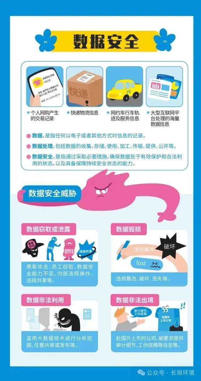 网络安全宣传周｜2025年国家网络安全宣传周网络安全知识学习