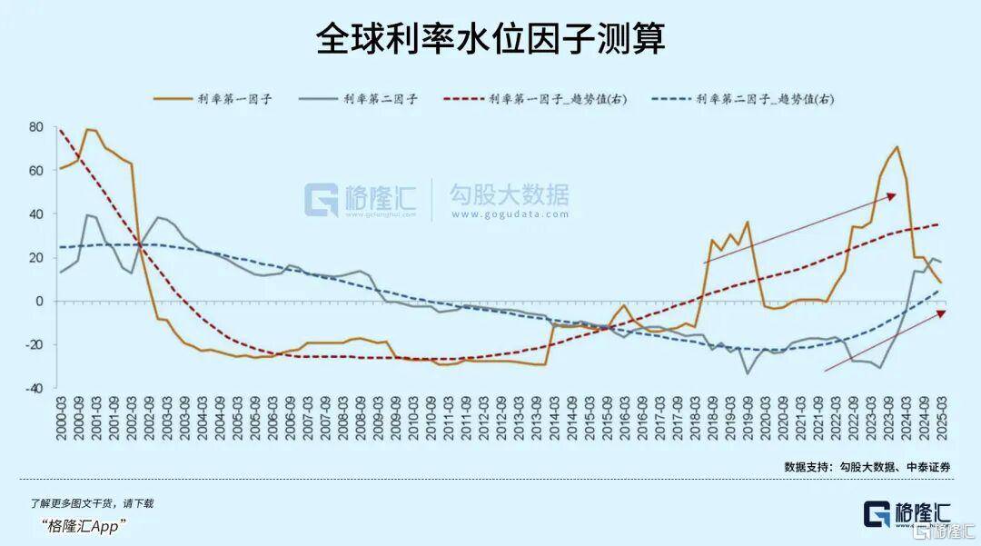当钱不再是钱<strong></p>
<p>币安币</strong>，黄金也不再是黄金