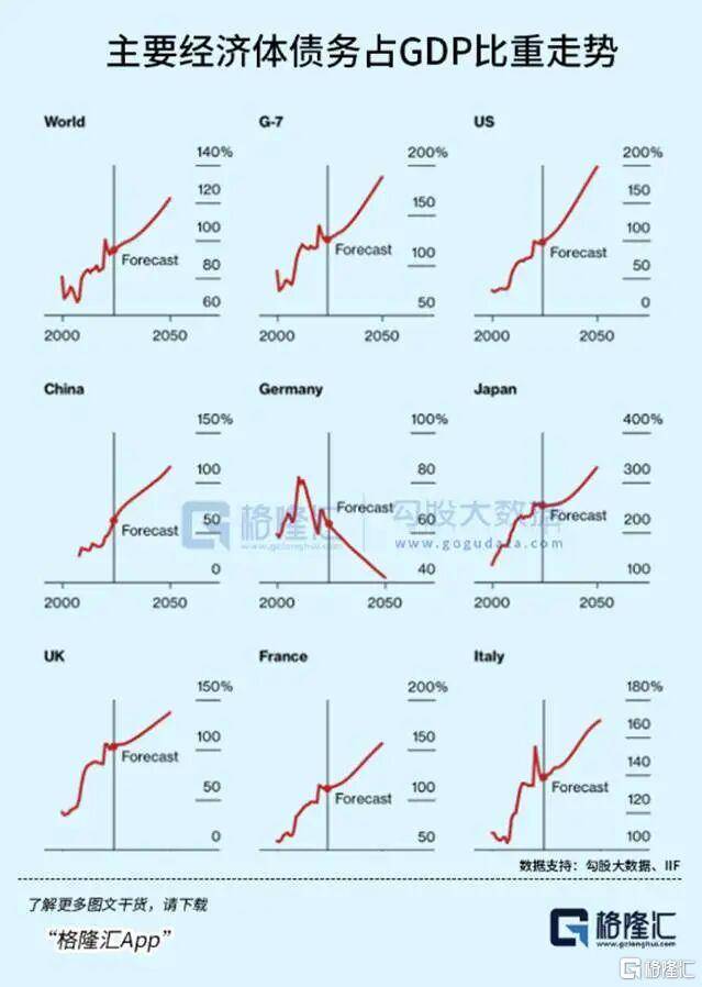 当钱不再是钱<strong></p>
<p>币安币</strong>，黄金也不再是黄金