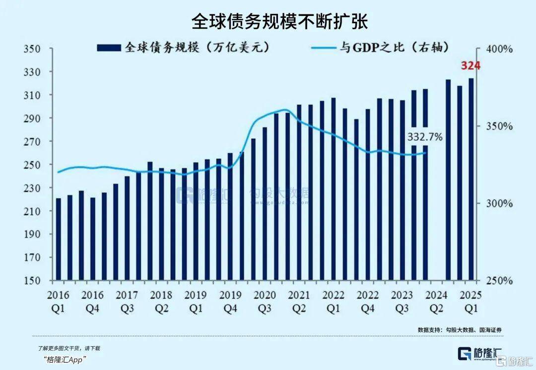 当钱不再是钱<strong></p>
<p>币安币</strong>，黄金也不再是黄金
