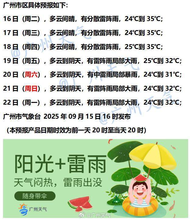 下半年首场大范围冷空气将袭<strong></p>
<p>币安app</strong>，广州未来6天雨水全勤 | 温度记