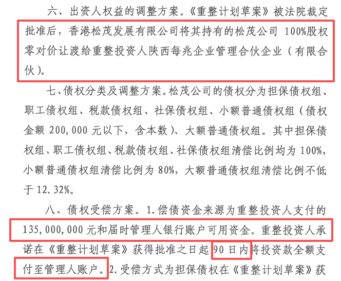 昔日陕西餐饮龙头<strong></p>
<p>币安app</strong>,被1.35亿拍卖