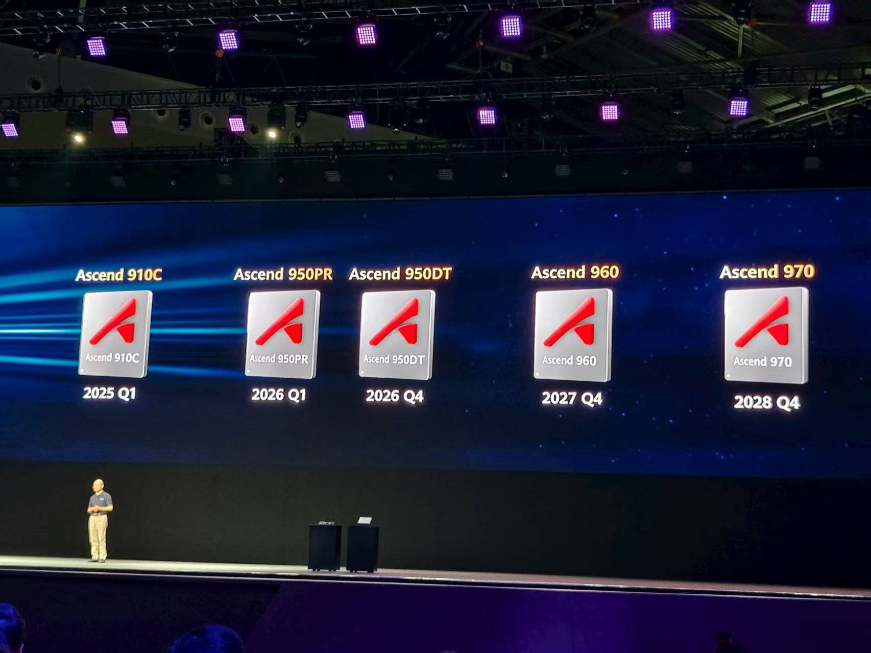 重磅<strong></p>
<p>币安交易</strong>！华为公布多颗新昇腾芯片