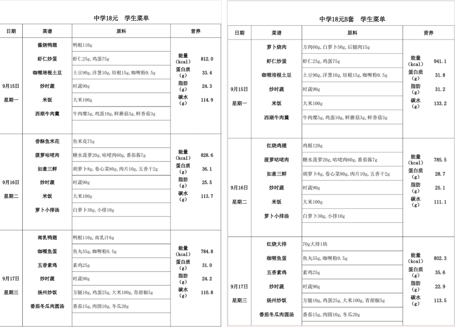 起底上海校园餐争议供应商绿捷:8月中标27个项目<strong></p>
<p>安币交易所</strong>,背后资本到底是谁?