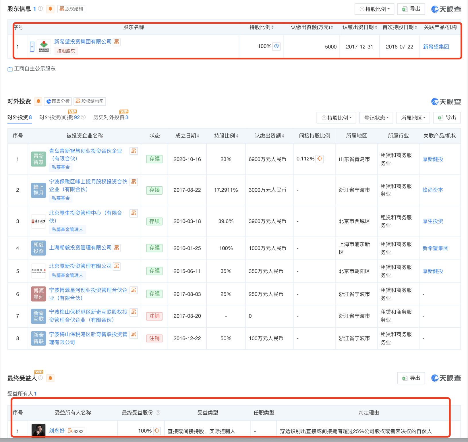 起底上海校园餐争议供应商绿捷:8月中标27个项目<strong></p>
<p>安币交易所</strong>,背后资本到底是谁?