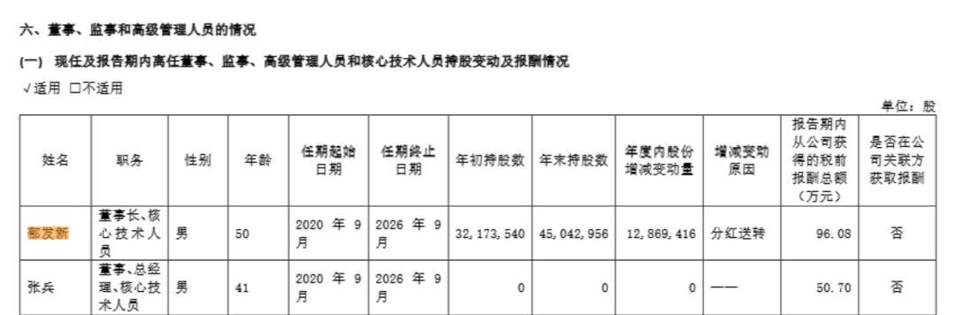 浙江大学教授突遭留置<strong></p>
<p>币安交易所下载</strong>，身家高达31亿元