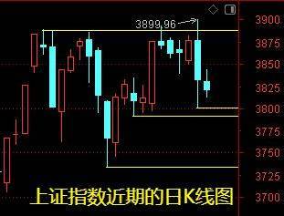 明天一件大事<strong></p>
<p>币安交易所下载</strong>！下周做好两手准备——道达对话牛博士