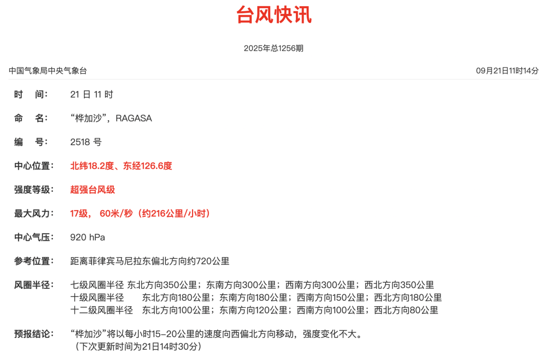 广东发出罕见提醒：做好巨灾防御准备<strong></p>
<p>币安交易所下载</strong>！