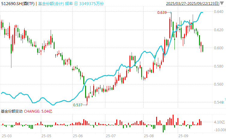 在牛市中被毒打<strong></p>
<p>币安下载官方app</strong>，银行走出了“股灾”行情...