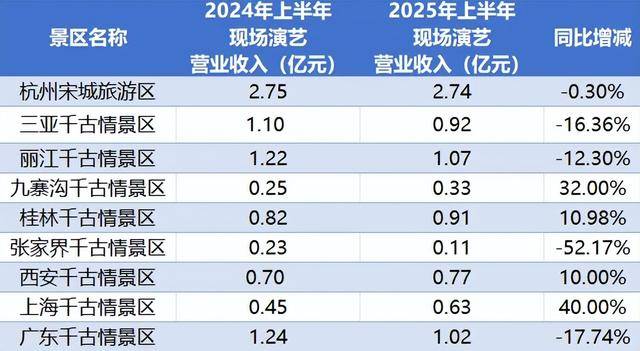 顶流<strong></p>
<p>币安钱包</strong>，也没用了？