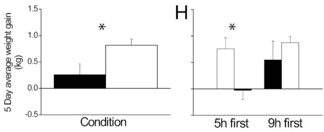 多睡1小时<strong></p>
<p>安币</strong>,两周瘦1斤?不知道的亏大了