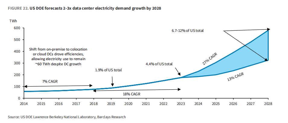 市场最大“黑天鹅”:AI资本支出放缓<strong></p>
<p>安币</strong>,三大“巨雷”会是美股噩梦