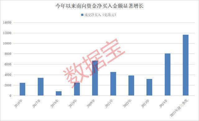 持股量猛涨超58倍<strong></p>
<p>币安网址</strong>,医药龙头获爆买