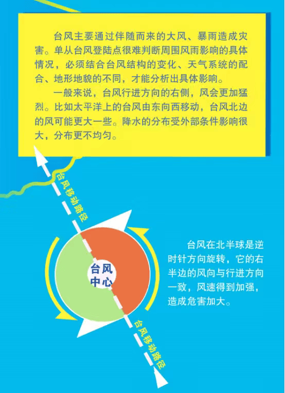 突发！海水倒灌<strong></p>
<p>币安网址</strong>，涌上路面，多地紧急宣布"五停"！又有新台风生成