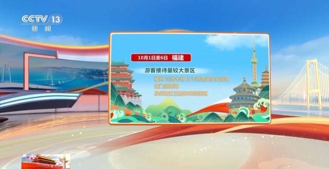 这个假期游客都去哪儿了<strong></p>
<p>币安交易所官网</strong>?一组大数据直观告诉你→