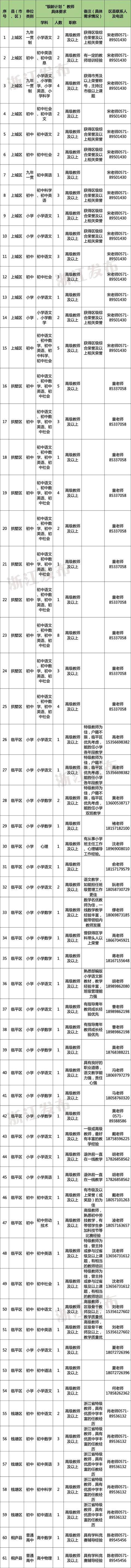 多地发文：招人<strong></p>
<p>币安币价格今日行情</strong>，只要退休的，现享受退休待遇不变