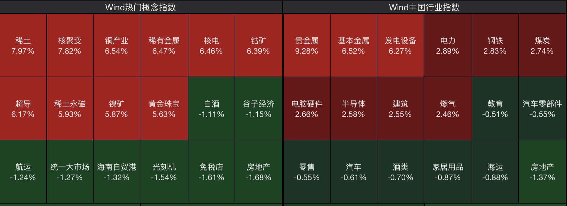A股节后开门红<strong></p>
<p>币安官网下载</strong>,4000点有多远?沪指十年来首破3900点,贵金属、半导体狂飙