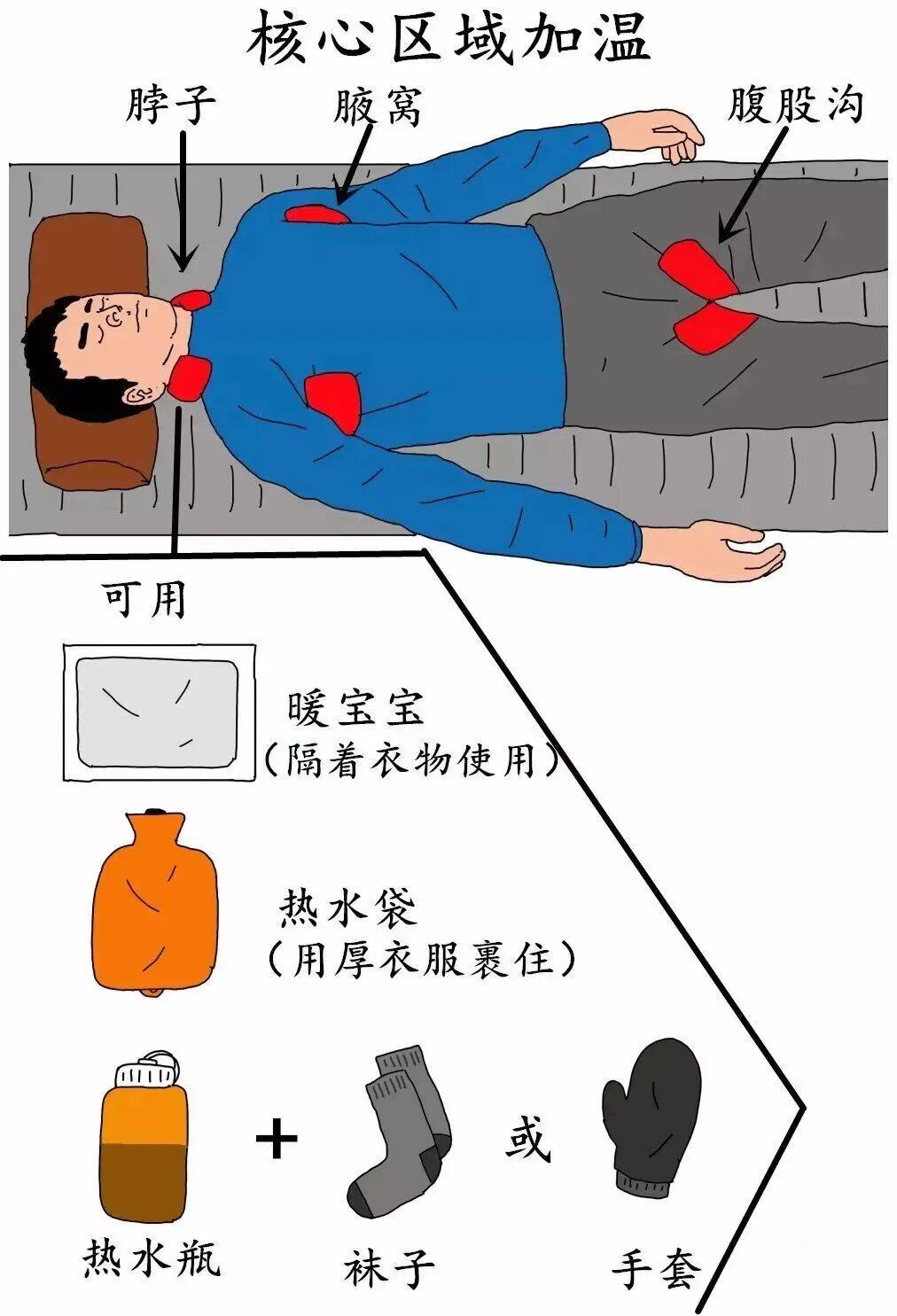 93岁老人进山失联<strong></p>
<p>安币官网</strong>，两天后发现他倒挂在树杈上苦撑……