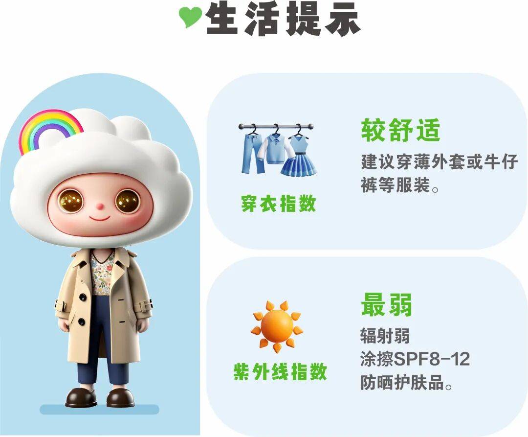 冷空气活跃<strong></p>
<p>安币官网</strong>,降温、降雨、大风即将轮番登场!