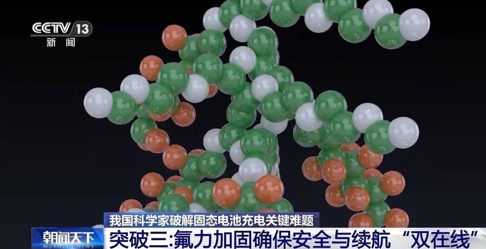 <strong></p>
<p>币安网站</strong>我国科学家破解固态电池充电关键难题