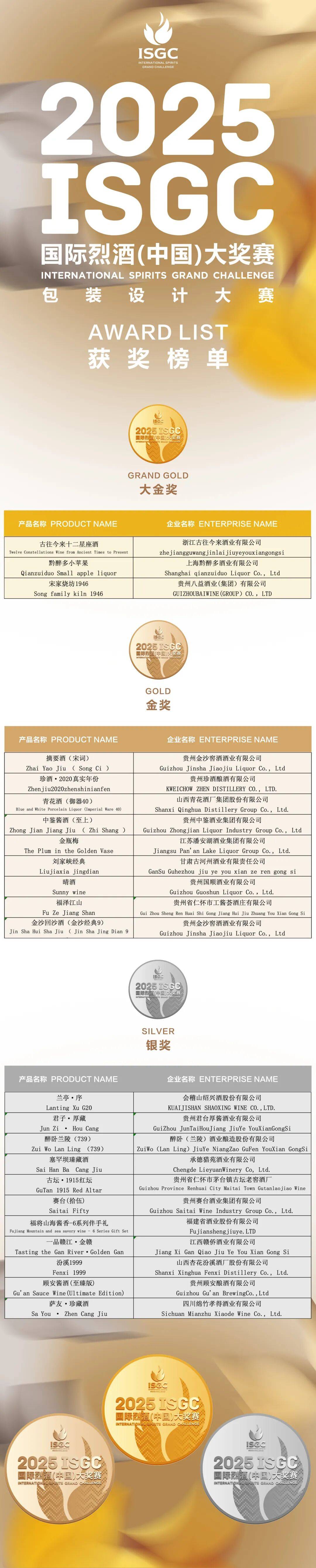 大金奖<strong></p>
<p>币安网站</strong>!巫溪 “百年魅力” 白酒实力出圈国际赛场